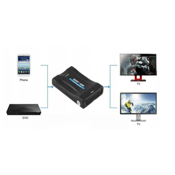 ADAPTER KONWERTER SCART DO NA HDMI AV EURO HD EURO - obrazek 3