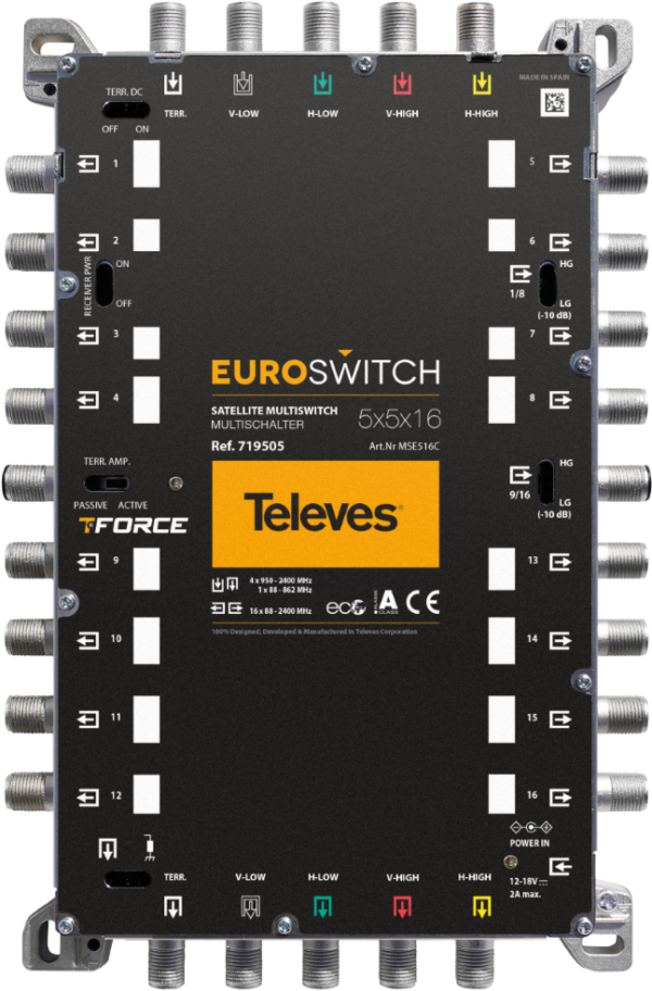 EuroSwitch Televes 5x5x16 ref. 719505