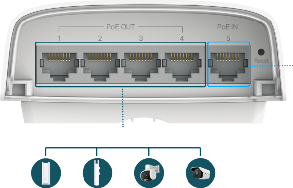 SWITCH TP-LINK SG2005P-PD (Outdoor) (POE-IN) - obrazek 2