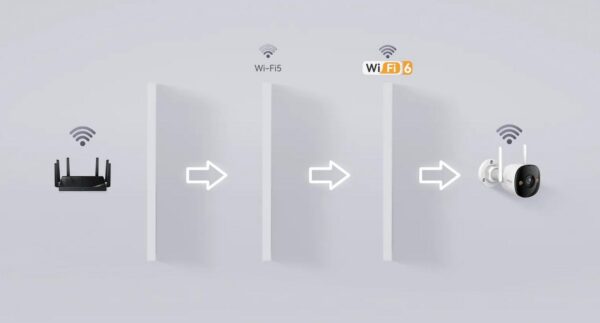 Kamera IP Imou bullet 3 5MP Wi-Fi IR30 z kartą pamięci 256GB - obrazek 2