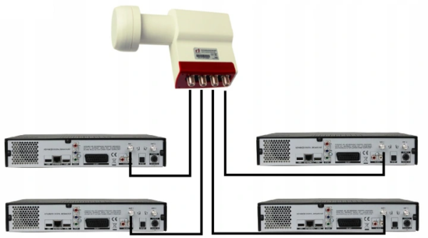 Konwerter Inverto Quad Premium Universal 40mm PLL LNB - obrazek 2