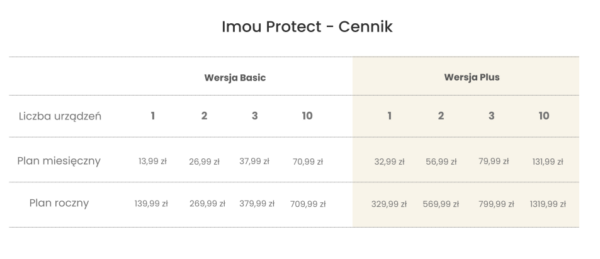 KAMERA IP IMOU VERSA 2MP IPC-C22FP-C - obrazek 3