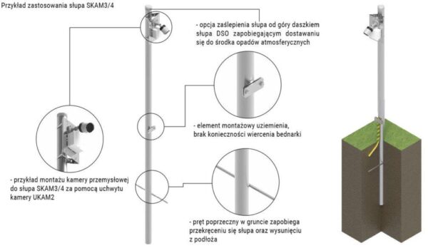Słup ATS SKAM3/4 pod montaż kamer CCTV - obrazek 3