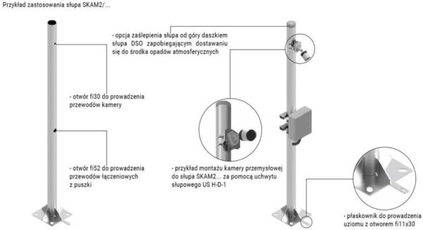 Słup ATS SKAM2/3 pod montaż kamer CCTV - obrazek 3