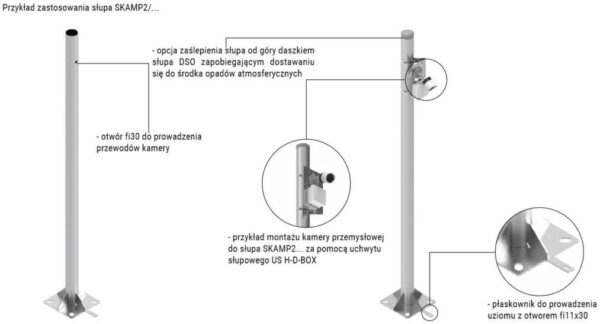 Słup ATS SKAMP1/5 pod montaż kamer CCTV - obrazek 3