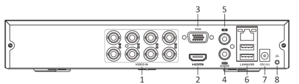 Rejestrator 4w1 Hilook by Hikvision 8 kanałowy DVR-8CH-5MP - obrazek 4