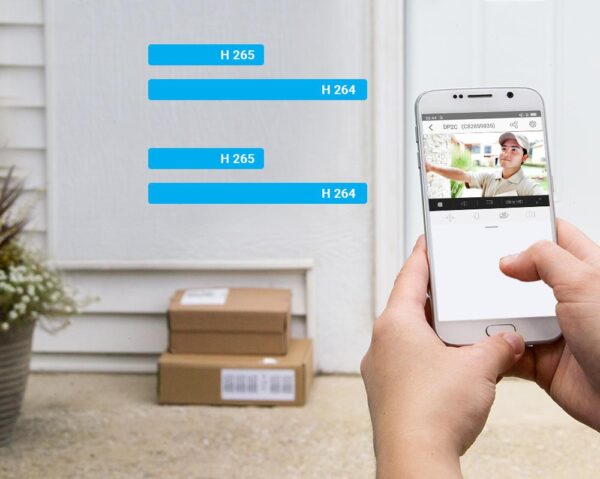 Kamera IP EZVIZ Wizjer DP2C z kartą 32GB - obrazek 4