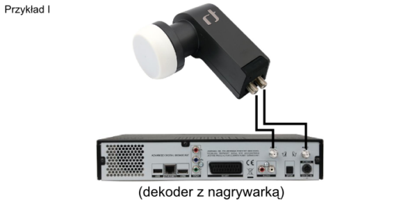 Konwerter Inverto Twin Home Pro - obrazek 4