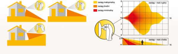 SATEL CZUJKA RUCHU ZEW. OPAL GY, BEZ UCHWYTU (SZARA) - obrazek 5