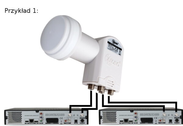 KONWERTER GLOBO OPTICUM QUAD LQP-04H - obrazek 6