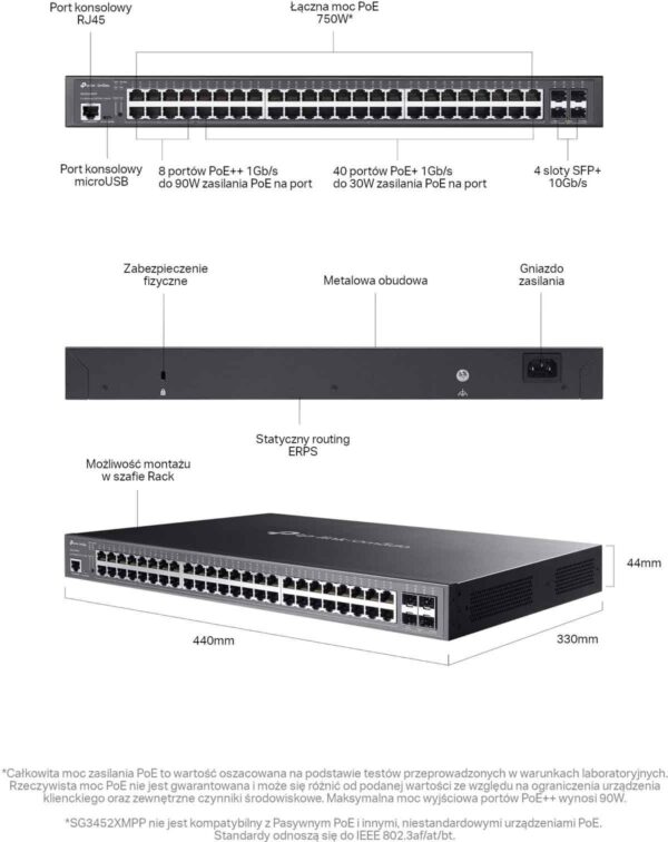 SWITCH TP-LINK TL-SG3452XMPP - obrazek 6