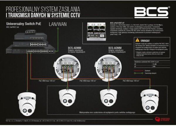 Switch POE  BCS POWER BCS-xPoE3/EXT-AT - obrazek 6