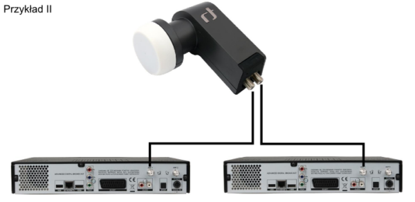 Konwerter Inverto Twin Home Pro - obrazek 6