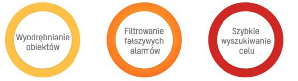 KAMERA IP HIKVISION DS-2CD2T23G2-4I (2.8mm) - obrazek 6