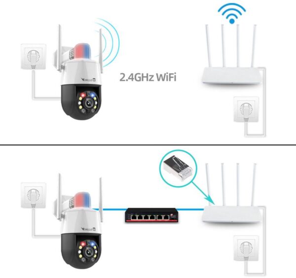 Kamera IP Orllo TZ3 zewnętrzna obrotowa Wi-Fi poe 5MP - obrazek 8
