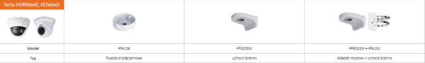 KAMERA IP DAHUA IPC-HDBW1230E-0280B-S5 - obrazek 9