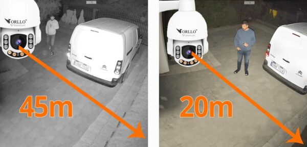 Kamera IP Orllo Z7 Pro zewnętrzna obrotowa GSM 4MPx - obrazek 10